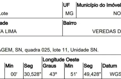 Oportunidade única em nova lima - mg | tipo: terreno | negociação: licitação aberta  | situação: imóvel