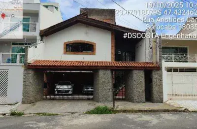 Oportunidade única em sorocaba - sp | tipo: casa | negociação: leilão  | situação: imóvel
