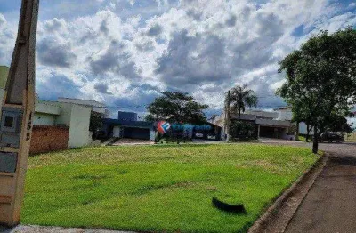 Terreno em condomínio fechado à venda na Avenida Presidente Getúlio Vargas, Jardim Fortaleza, Paulínia