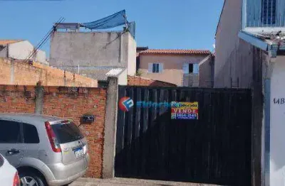 Terreno à venda, 140 m² por r$ 201.900,00 - jardim mirassol - campinas/sp