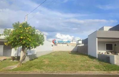 Terreno em condomínio fechado à venda na Rua Nadir Esquarize, Residencial Real Parque Sumaré, Sumaré