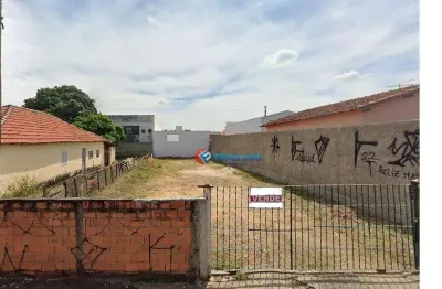 Terreno à venda, 300 m² por r$ 1.300.000,00 - loteamento remanso campineiro - hortolândia/sp