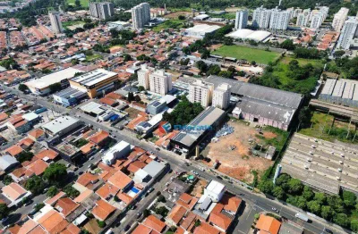 Área à venda, 2196 m² por r$ 3.180.000,00 - jardim rosolém - hortolândia/sp