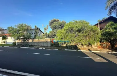 Terreno à venda na Rua Eunice Virgínia Ramos Navero, Parque Alto Taquaral, Campinas