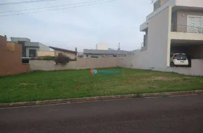 Terreno em condomínio fechado à venda na Rua Margarida Machado do Nascimento, Residencial Real Parque Sumaré, Sumaré