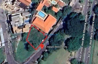 Terreno à venda - parque das universidades - campinas/sp
