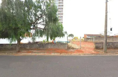 Terreno à venda na Travessa Carlos Marciano Theodoro, Parque Gabriel, Hortolândia
