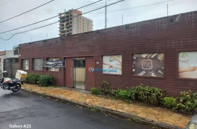 Casa comercial para alugar - parque franceschini- sumaré/sp