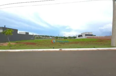 Terreno em condomínio fechado à venda na Rua Aristeu Valente, Jardim Residencial Fibra, Nova Odessa