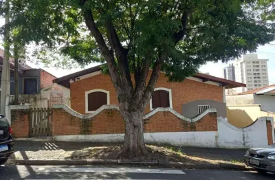 Excelente ponto comercial na área central de valinhos, casa. área muito valorizada, com fácil acesso e várias áreas de estacionamento. 15,5 m frente.