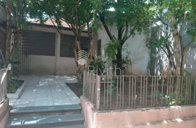 Terreno à venda no Osvaldo Cruz, São Caetano do Sul 