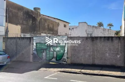 Terreno à venda no Centro, Uberlândia 