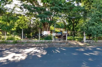 Terreno à venda no Panorama, Uberlândia 