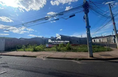 Terreno à venda no Jardim Europa, Uberlândia 
