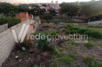 Terreno à venda na júlio pereira brum, 187, jardim são pedro, campinas por r$ 220.000