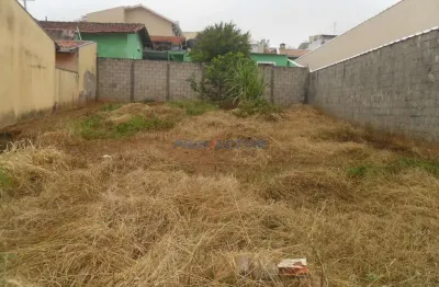 Terreno à venda na rua durval teixeira da matta, s/n°, jardim do vale, campinas por r$ 200.000