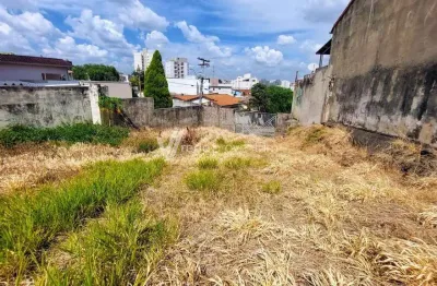 Terreno comercial à venda na rua caçapava, 86, vila industrial, campinas por r$ 850.000