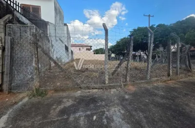 Terreno à venda na praça ademar tomáz, s/n°, jardim chapadão, campinas por r$ 450.000