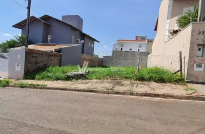 Terreno à venda na rua francisco martini netto, s/nº, residencial terras do barão, campinas por r$ 290.000