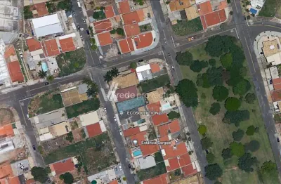 Terreno à venda na rua tenente antônio da silva pires, s/n°, loteamento parque são martinho, campinas por r$ 260.000