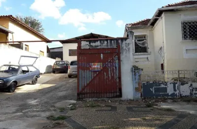 Terreno comercial à venda na rua doutor barbosa de barros, 319, botafogo, campinas por r$ 2.400.000