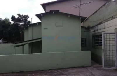 Sala comercial à venda na avenida ministro costa manso, 369, jardim santa eudóxia, campinas, 187 m2 por r$ 620.000