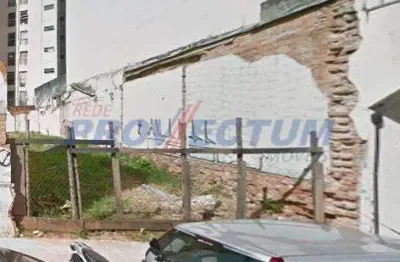 Terreno comercial à venda na rua antônio cesarino, 482, cambuí, campinas por r$ 1.070.200