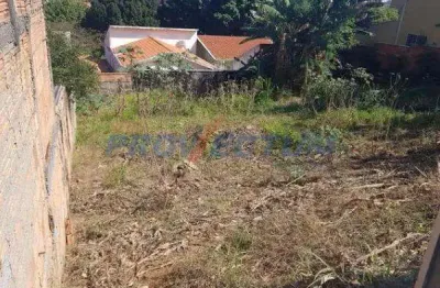 Terreno à venda na rua octávio selingard, s/nº, parque imperador, campinas por r$ 250.000