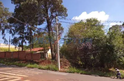 Terreno comercial à venda na rua lauro vannucci, 690, parque rural fazenda santa cândida, campinas por r$ 5.000.000