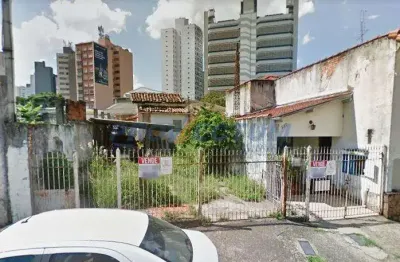 Terreno comercial à venda na rua riachuelo, 527, centro, campinas por r$ 890.000