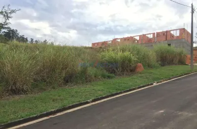 Terreno em condomínio fechado à venda na rua professora lydia abdala, s/n°, joaquim egídio, campinas por r$ 600.000