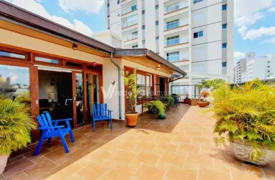 Cobertura com 4 quartos à venda na rua coelho neto, 222, vila itapura, campinas, 271 m2 por r$ 1.485.000