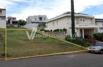 Terreno em condomínio fechado à venda na rua lazaro marchete, 34, swiss park, campinas por r$ 690.000