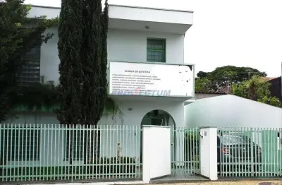 Sala comercial para alugar na rua casimiro de abreu, 284, vila coqueiro, valinhos, 9 m2 por r$ 1.200