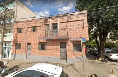 Sala comercial para alugar na rua maria soares, 235, vila industrial, campinas, 40 m2 por r$ 1.500