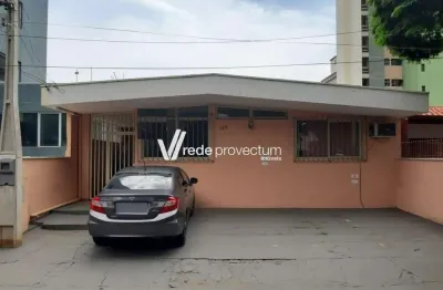 Casa comercial para alugar na rua lions club, 152, vila nova, campinas, 12 m2 por r$ 1.200