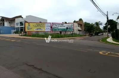Terreno comercial para alugar na rua emerson josé moreira, s/n°, chácara primavera, campinas por r$ 3.500