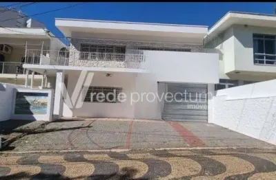 Sala comercial para alugar na avenida ayrton senna da silva, 368, jardim proença, campinas, 284 m2 por r$ 6.500