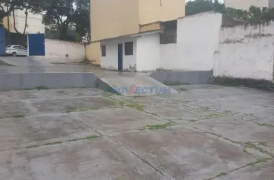 Terreno comercial para alugar na rua buarque de macedo, 833, jardim brasil, campinas por r$ 7.900