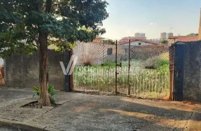 Terreno à venda no jardim aires da costa, campinas  por r$ 280.000