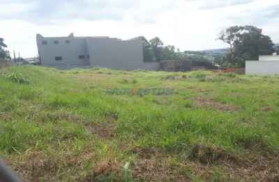 Terreno comercial à venda na rua murilo de campos castro, s/n°, parque rural fazenda santa cândida, campinas por r$ 5.270.400