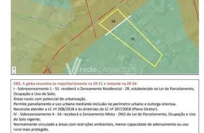 Terreno à venda na avenida francisco cândido xavier, s/nº, village campinas, campinas por r$ 52.000.000