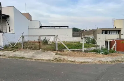 Terreno comercial para alugar no jardim leonor, campinas  por r$ 2.900