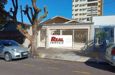 Casa com 3 quartos para alugar na Rua São Paulo, Vila Mendonça, Araçatuba