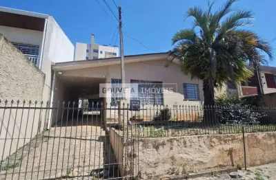 Terreno com 440 m², à venda por R$ 900.000 - Capão Raso, Curitiba (PR) - ZR-4