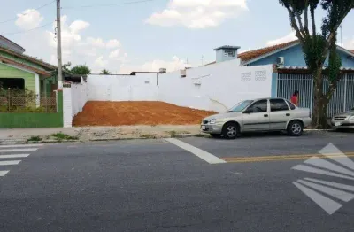 Terreno comercial para alugar na Rua Voluntário Benedito Sérgio, Estiva, Taubaté