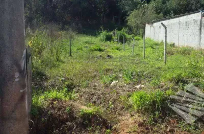 Terreno à venda, 300 m² - residencial estoril - taubaté/sp