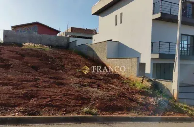 Terreno à venda, 275 m² - condomínio cataguá way norte - taubaté/sp