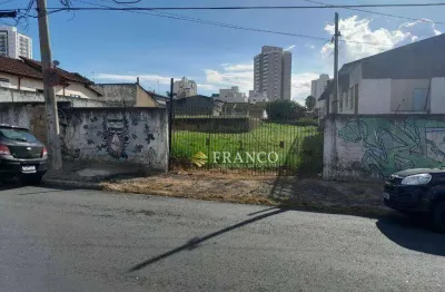 Terreno à venda na Rua Jocundo Pastorelli, Jardim das Nações, Taubaté