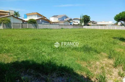 Terreno à venda, 360 m² - condomínio jardim das hortênsias - taubaté/sp